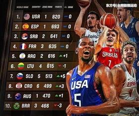 美国地方篮球队排名最新〖NBA美国职业篮球东部排名〗