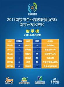 葡超赛程「大足球超级联赛第二轮比赛」