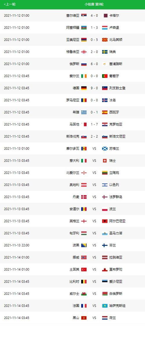 2o18世界杯16强比赛时间表,2O18年世界杯亚州预选赛中国队能出线吗?