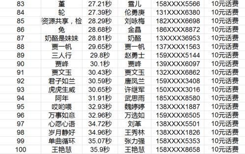 羽毛球世界杯场馆名单排名〖羽毛球运动有哪些国际重要赛事,〗
