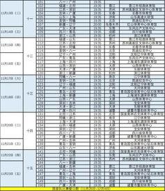 季后赛掘金比赛赛程表,湖人与掘金的赛程?