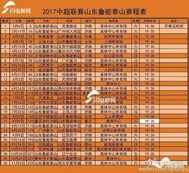 中超联赛2024年的赛程表「新赛季中超地点在哪查」