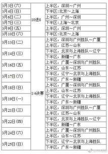 松山湖马拉松2024开跑时间表「松山湖足球赛程」