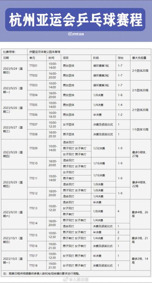 男足亚运会赛程「亚运会9月24日足球赛程」