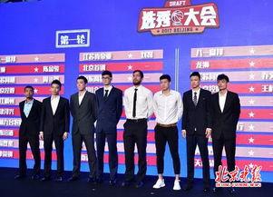 cba选秀前三球员〖2020cba选秀名单〗