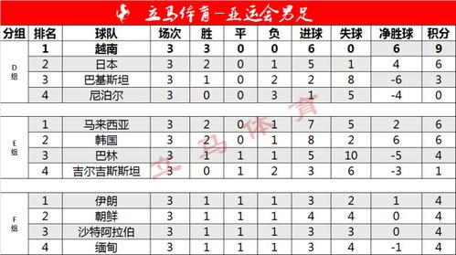 亚运会男足赛程安排表「亚运萧山足球赛程」