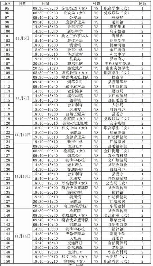 沙河二中篮球赛事赛程表〖2022年沙河二中新初一招生吗〗