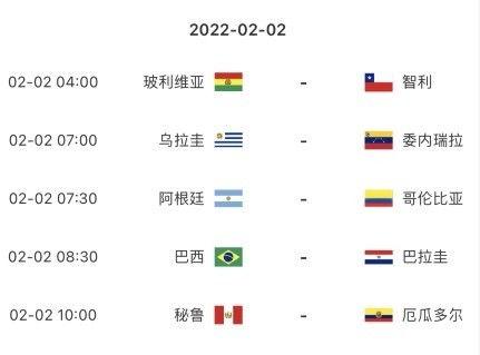 世预赛南美洲区赛程最新,2023南美世预赛赛程