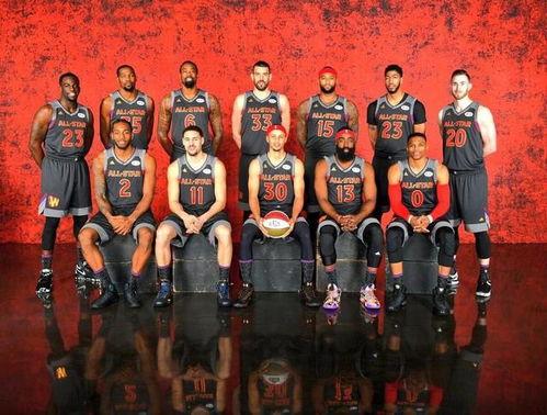 勇士全明星队替补〖nba勇士队11号叫什么〗