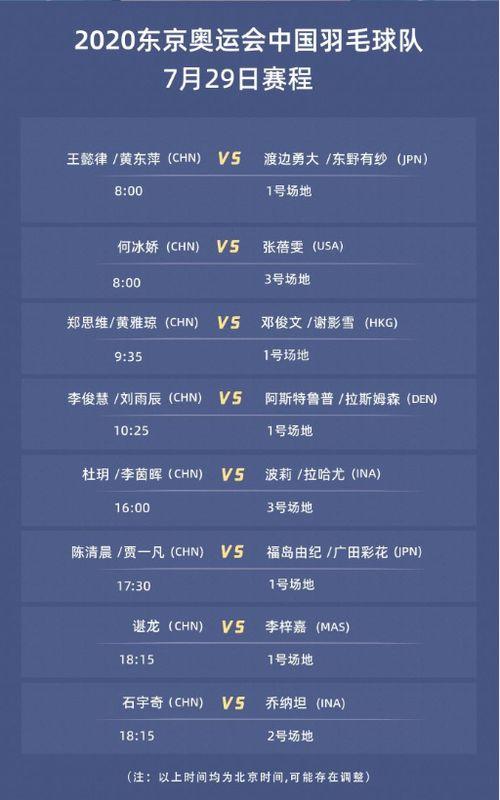 2020羽毛球奥运会赛程,奥运羽毛球首日赛程出炉
