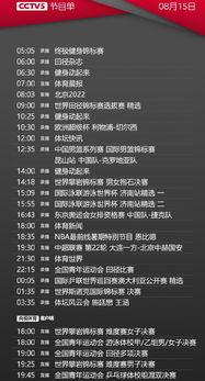 世界杯总决赛集锦2022,*5+体育节目表预告