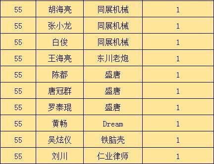 日本联赛的联赛杯是什么赛制,各队重视程度如何「日本足球联赛观众人数排名」