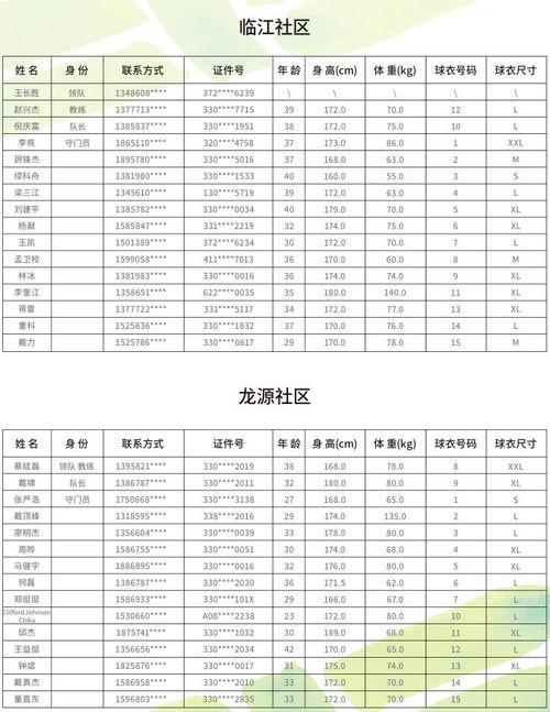 广州市社区足球赛赛程规则,5人足球规则全部详细介绍