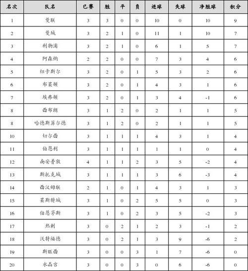 k2联赛2017积分榜〖2017款起亚K2与2015款起亚K2,有什么不同〗