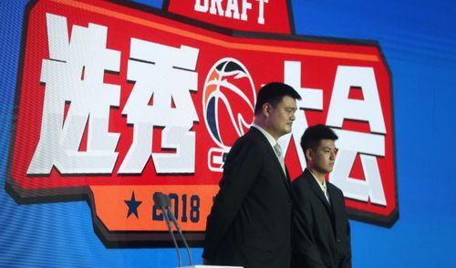 cba选秀要多少钱,怎样才能去cba选秀