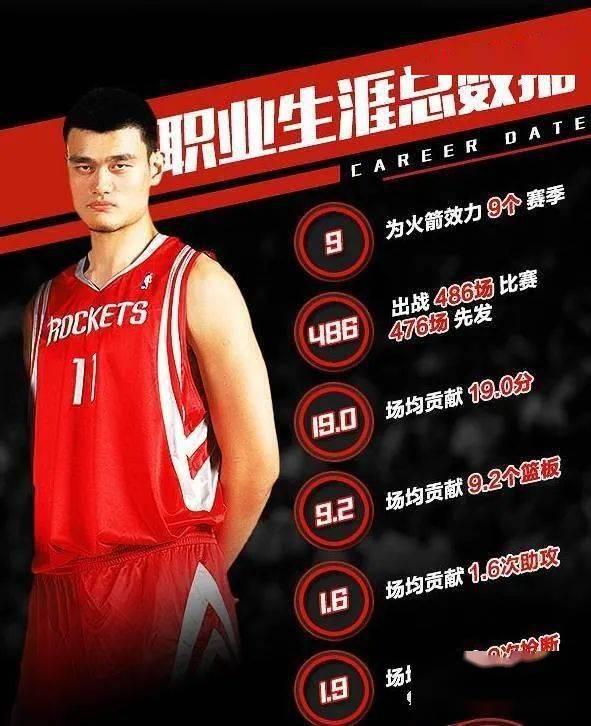 姚明在火箭时期的球衣号码,姚明在火箭队的球衣号,可能是什么因素导致的?