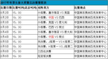 2017女排总决赛赛程表〖2017年女排大奖赛总决赛怎样分组〗