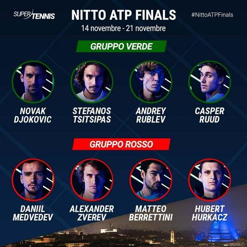 atp年终总决赛比赛规则「atp年终总决赛决赛赛程」