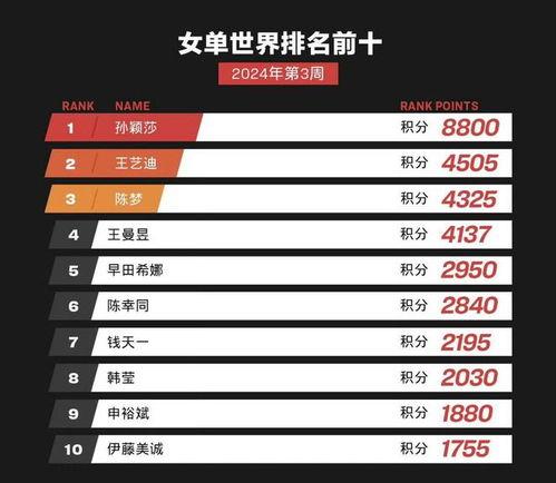 6月26日欧洲杯名单公布,欧洲杯26日0:00比赛分数
