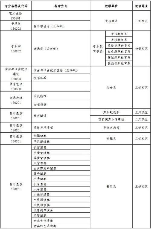 2021年中国女排退出名单〖朱婷退出国家队原因〗