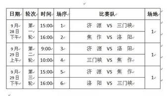 省赛篮球赛程表〖山东男篮第三阶段赛程表〗