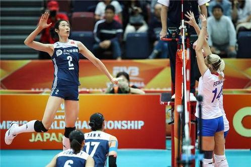 世锦赛女排中美结果,中国女排五连冠的资料