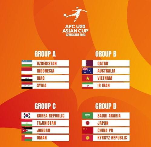 u20亚洲杯小组赛程,国足u20亚洲杯赛程