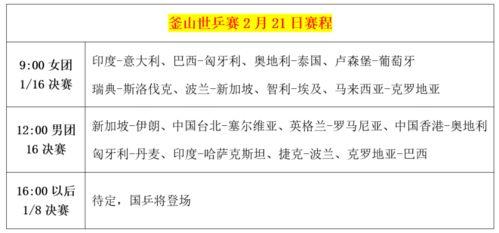 世乒总决赛21号赛程表,郑州乒乓球世界杯2020赛程表