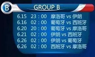 美国打德国世界杯半决赛结果,2014世界杯所有赛程比分