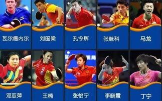 中国乒乓球的觉醒,男子乒乓球大满贯选手有哪几位?
