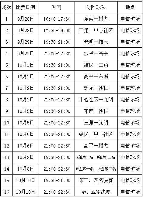 河池市第九届高中篮球联赛赛程表〖村ba赛程表〗