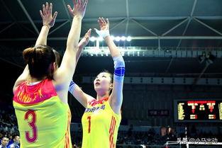 瑞士女排世界联赛赛程,女排世界杯直播赛程