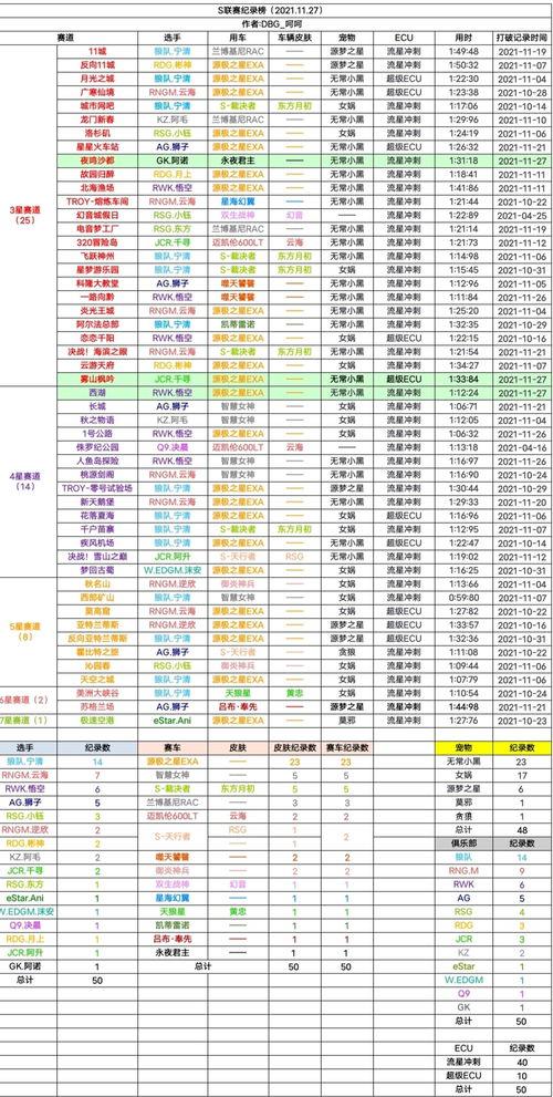 日联联赛2021积分榜〖鲁能泰山亚冠小组赛积分榜〗