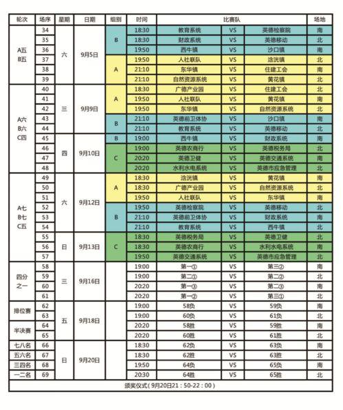 足球赛程今天最新预测分析〖加拿大队上半场比分预测分析〗
