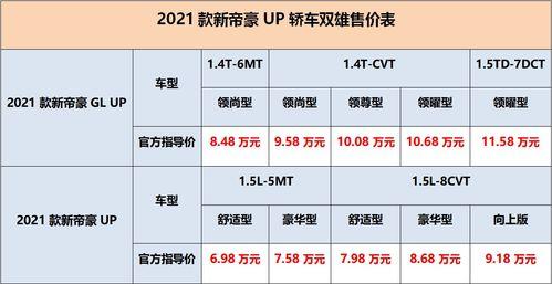 吉尼斯纪录史上最快的速算记录几秒 (百米吉利斯世界纪录)