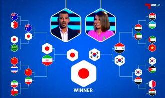 国足2019年亚洲杯预测〖亚洲杯国足八分之一淘汰赛,你如何预测比分 〗