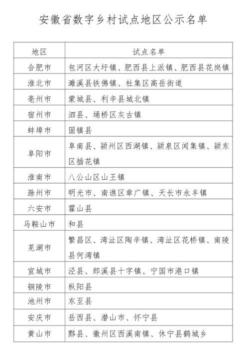 中超职业级裁判员名单公示〖中超今日裁判安排出炉〗