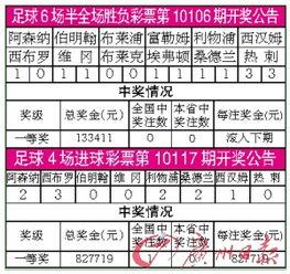 体彩足球半全场赔率，摸透了你就是下半场*！