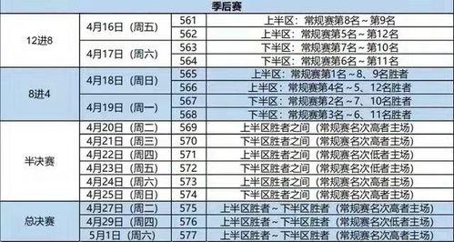 亚洲杯足球四强赛程规则2004年中国亚洲杯的赛程赛果