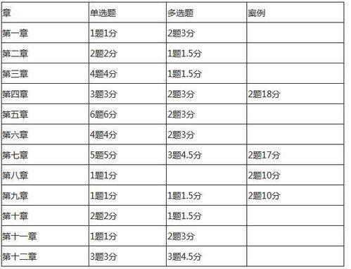 乒乓球亚洲杯积分规则表格深度扒皮，了解了你就是小乒神！