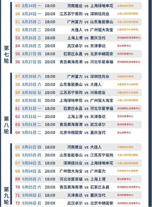 看中超的比赛在哪儿买票 我是武汉的「中超新赛季套票怎么买不了」