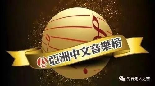  得年轻人者得天下 「微博世界杯总决赛歌曲投票」