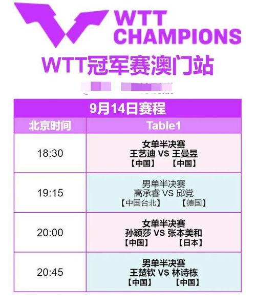 WTT女单半决赛时间表，别眨眼，精彩马上上演！
