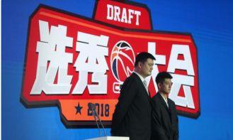 cba选秀注册球员,cba23年选秀名单