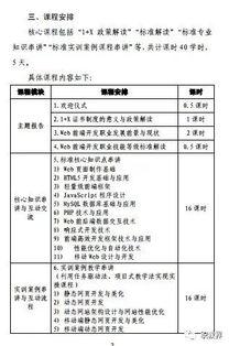 小学篮球社团工作计划「小学3人制篮球训练计划」