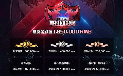 kpl世界杯总决赛奖金〖王者荣耀沙特电竞杯什么时候开始〗