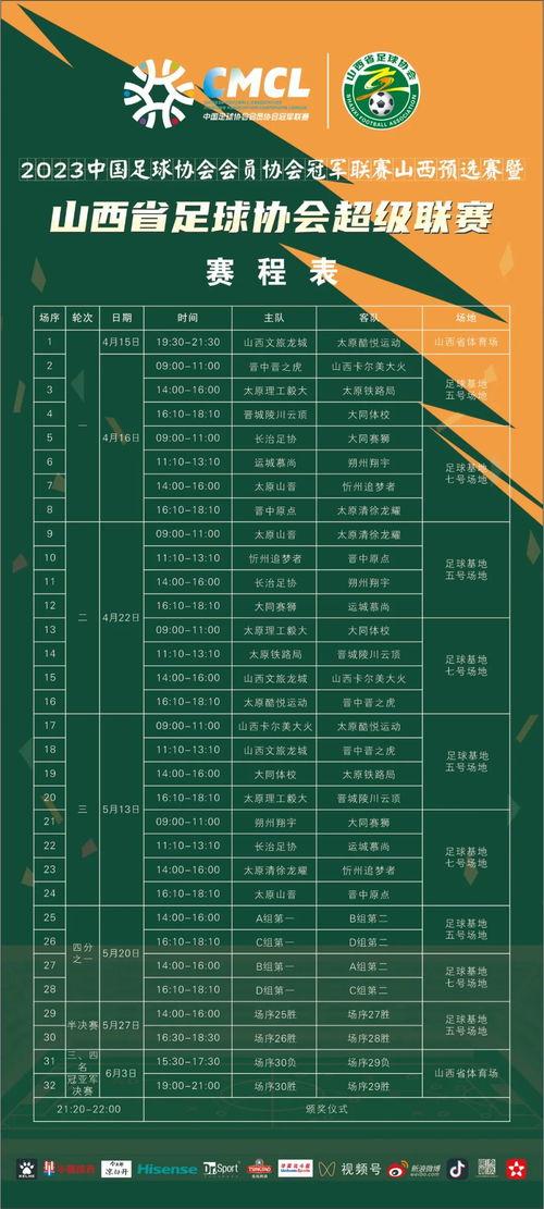 中国高中篮球联赛赛程,chbl赛程2023