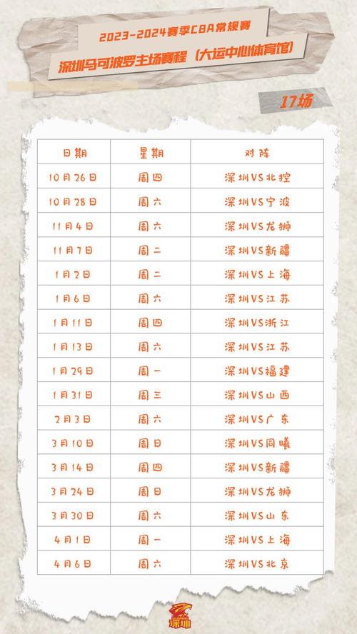 2023 2024年cba赛程表「cba广东和青岛比赛时间」