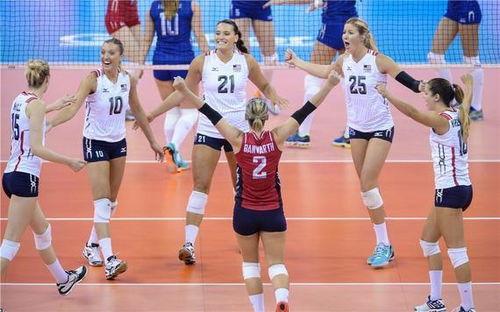 世界女排总决赛美国排名,世界女排排行榜前十名