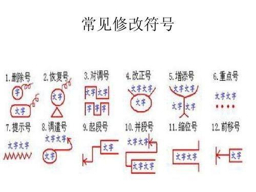 修饰火箭队,怎样修改病句?